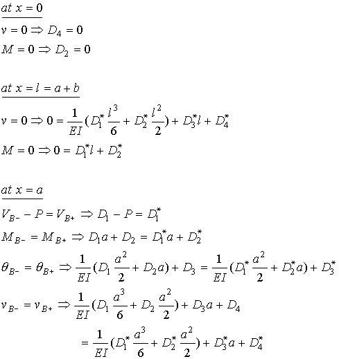 Deflection Of Beams Formula Derivation The Best Picture Of Beam